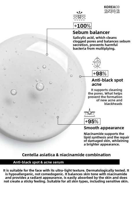 KOREACO Anti-Blackheads & Acne Ampoule – Centella, Niacinamide & Zinc PCA 50ml – view 2