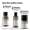 L'Oréal Professionnel Serie Expert Absolut Repair Molecular Mini Trio Kit