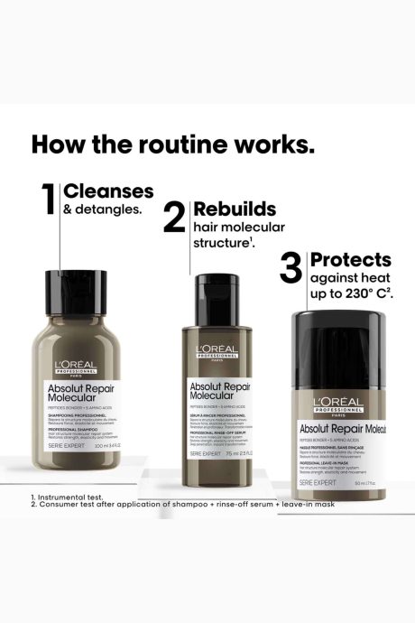 L'Oréal Professionnel Serie Expert Absolut Repair Molecular Mini Trio Kit